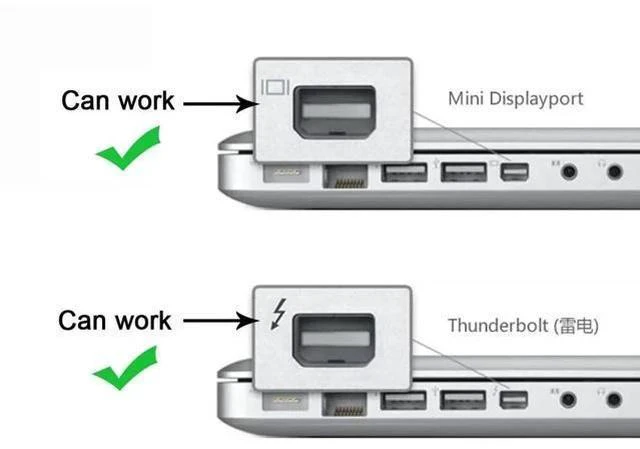 Alt view image 5 of 7 - Mini DisplayPort to HDMI Female Adapter Cable, Audio Video Converter, Black, Compatible with 2011-2015 Mac Devices