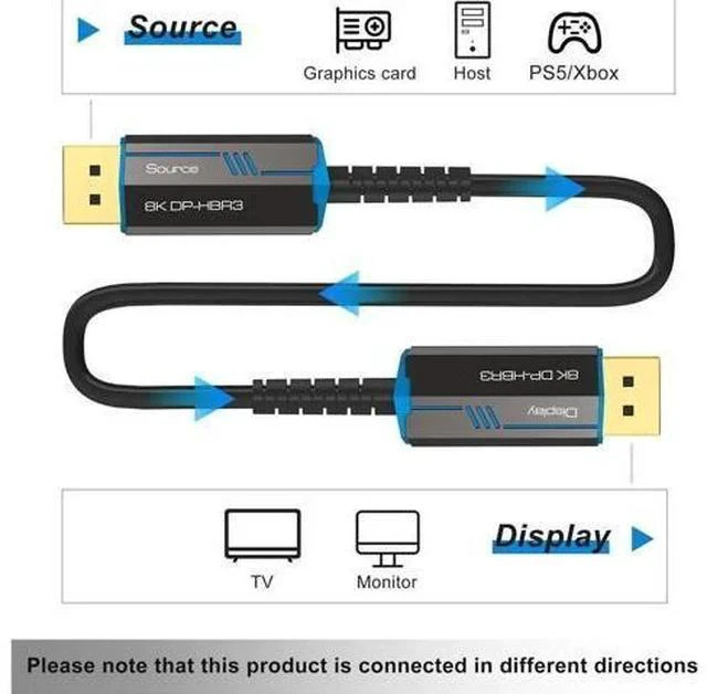 Alt view image 7 of 7 - 8K Fiber DisplayPort Cable 16.4Feet,Fiber Optic Displayport 1.4 Cable Supports 8K@60Hz, 4K@144Hz, High Speed 32.4Gbps,Slim and in-Wall Safe Fiber DP to DP Cable 16.4 ft.