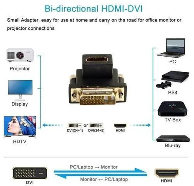 Alt view image 5 of 7 - 90 Degree Down Angled DVI Male to HDMI Female Bidirectional Adapter, Gold-Plated HDMI to DVI Converter for TV, Monitor & Computer