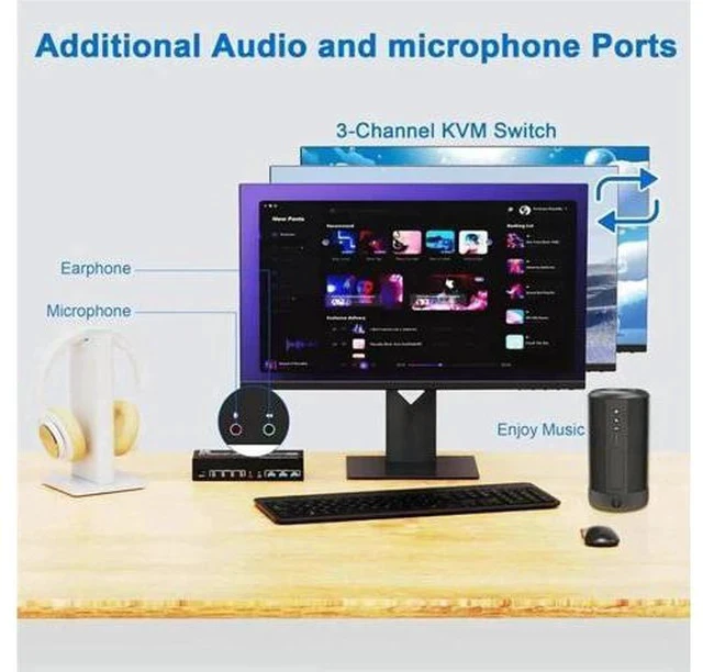 Alt view image 2 of 7 - 4-Port DP1.4 Triple Monitor USB 3.0 KVM Switch, 8K Ultra HD, Audio & Mic Jacks, 3 USB3.0 Ports