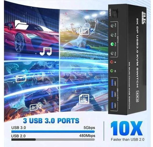 Alt view image 6 of 7 - 4-Port DP1.4 Triple Monitor USB 3.0 KVM Switch, 8K Ultra HD, Audio & Mic Jacks, 3 USB3.0 Ports