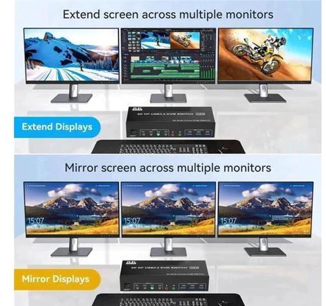 Alt view image 7 of 7 - 4-Port DP1.4 Triple Monitor USB 3.0 KVM Switch, 8K Ultra HD, Audio & Mic Jacks, 3 USB3.0 Ports