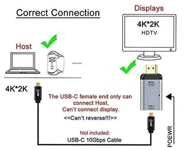 Alt view image 2 of 7 - USB-C Female to HDMI Adapter with PD Charging, 4K@60Hz Video Converter for Phone and Laptop