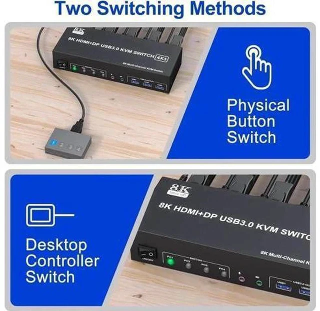 Alt view image 5 of 7 - 4-Port Triple Monitor KVM Switch (2HDMI+1DP), 8K@60Hz & 4K@144Hz, Audio + 3 USB3.0 Ports for 4 PCs