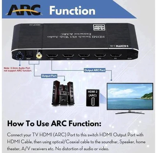 Alt view image 2 of 7 - 4x1 HDMI Switch with Audio Extractor, 4 in 1 Out 4K HDMI Switcher Selector Box, Separate Optical Toslink + Coaxial + 3.5mm AUX Audio Output, Built-in EDID Management, IR Remote Control, Supports 4K UH