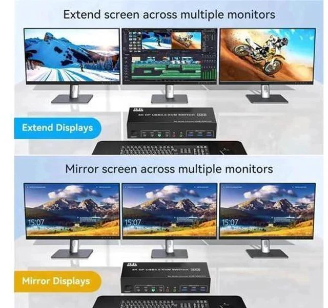 Alt view image 2 of 7 - 4-Port DP1.4 Triple Monitor USB3.0 KVM Switch, 8K, Audio & Mic + 3 USB3.0 Ports for 4 PCs 3 Screens
