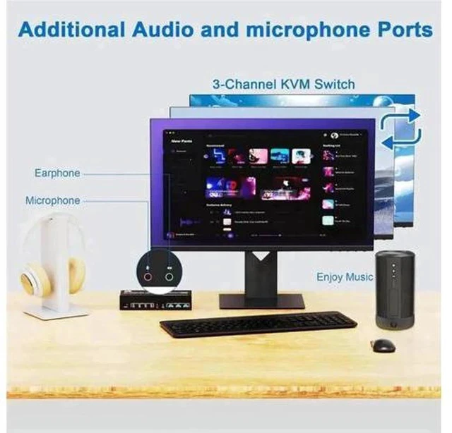 Alt view image 5 of 7 - 4-Port DP1.4 Triple Monitor USB3.0 KVM Switch, 8K, Audio & Mic + 3 USB3.0 Ports for 4 PCs 3 Screens
