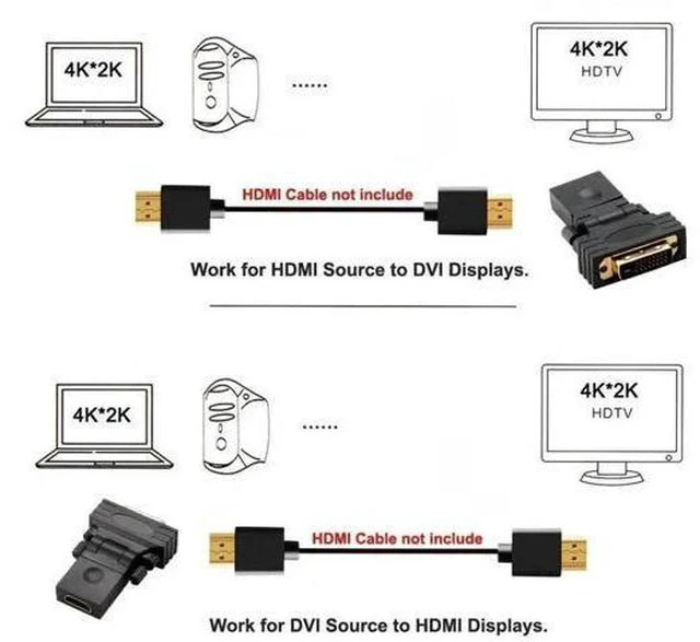 Alt view image 7 of 7 - 180°&360° Rotatable HDMI Female to DVI Male Adapter, Gold-Plated Bidirectional HDMI DVI Converter for TV Monitor Computer