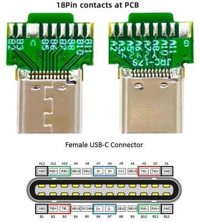 Alt view image 5 of 7 - 2 Pack USB C DIY Connector, USB 3.1 Type C PD 65W 18Pin Male & Female Solder Adapter with PCB Board for Port Repair Replacement