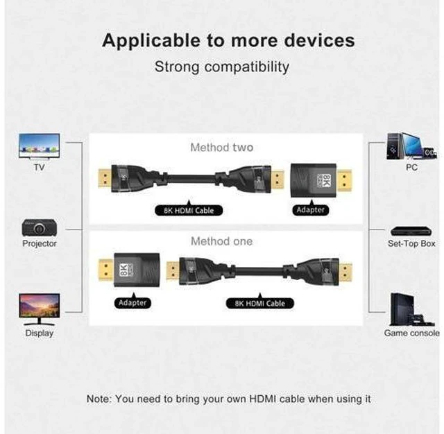 Alt view image 4 of 6 - 2-Pack HDMI 2.1 Female to Female Coupler, 48Gbps 8K HDMI Extension Connector, Support 8K@60Hz, 4K@120Hz & HDR, Black HDMI Extender Adapter for HDTV, Monitor, Laptop, Xbox, PS4/PS5