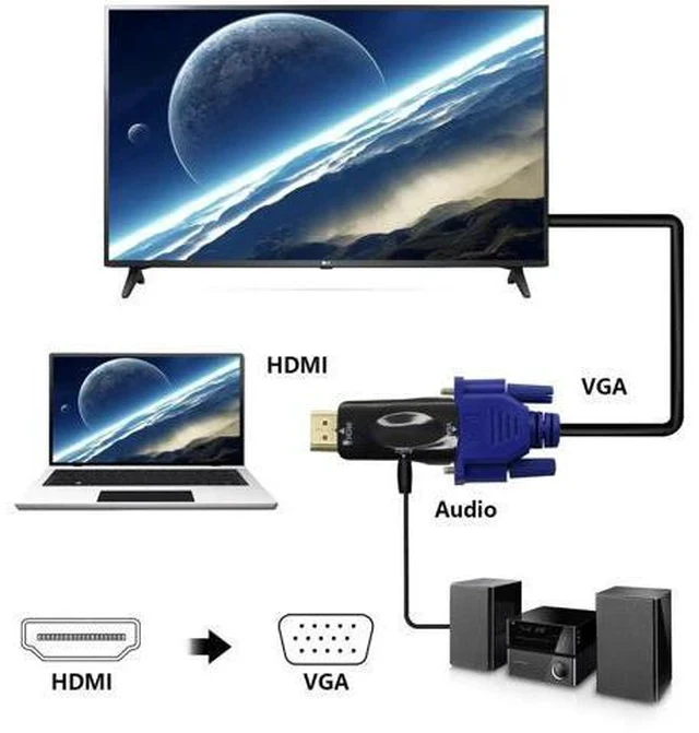 Alt view image 4 of 6 - 1080P HDMI Male to VGA Female Adapter with Audio Port, Converter for Laptop, PC, Monitor, Projector, Chromebook