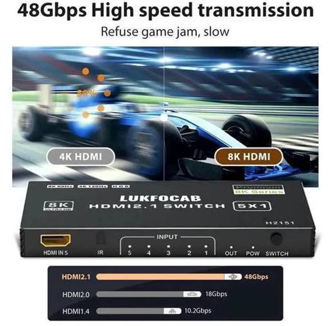 Alt view image 6 of 7 - 5 in 1 Out HDMI 2.1 8K Switch with IR Remote, 48Gbps High Speed 5-Port HDMI Switcher Selector Box Support 8K@60Hz 4K@120Hz, HDR10+, HDCP2.3 & 3D for PS5/PS4/PS3, Xbox Series X, Nintendo Switch, Laptop