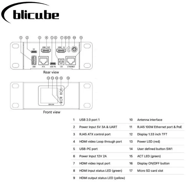 Alt view image 5 of 7 - BliKVM v4 Allwinner KVM Over IP with PoE & HDMI Loop Out, Remote Server Management & Ops Tool