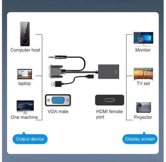 Alt view image 2 of 7 - VGA Male to HDMI Female 1080P Converter Adapter with 3.5mm Audio Cord