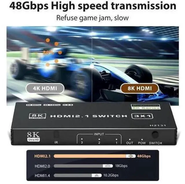 Alt view image 5 of 7 - HDMI 2.1 Switch 3 in 1 Out, 8K@60Hz 4K@120Hz 48Gbps HDMI Switch Box, Supports HDCP2.3 HDR10 CEC Auto Switching, Compatible with PS5, Xbox Series X/S, Nintendo Switch, PC, DVD Player, HDTV Monitor