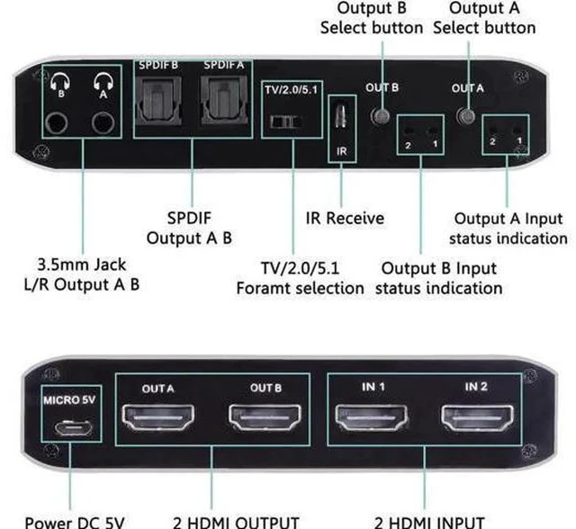 Alt view image 5 of 7 - 2 in 2 Out 4K@60Hz HDMI 2.0 Matrix Switch with Downscaler & Dual Audio Extractor, 2X2 HDMI Matrix Support HDR10, HDR10+, RGB 4:4:4 HDCP2.2, 2×SPDIF Optical + 2×3.5mm L/R Audio, Dolby Atmos, IR Remote