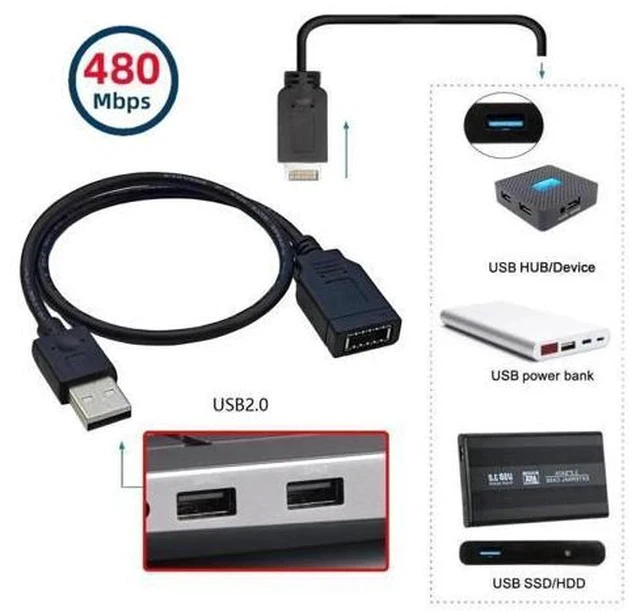 Alt view image 3 of 7 - 1.31FT USB2.0 Male to Type-E Key-A Female Extension Cable, Mainboard Header to Front Panel Type-C Port Adapter