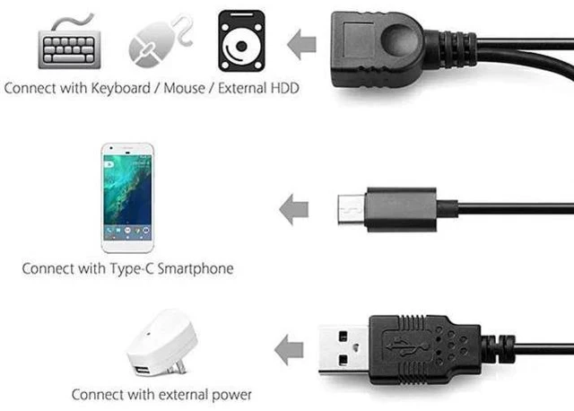 Alt view image 3 of 7 - USB 3.1 Type-C Male to USB-A Female OTG Adapter Cable with Extra Power Supply Port