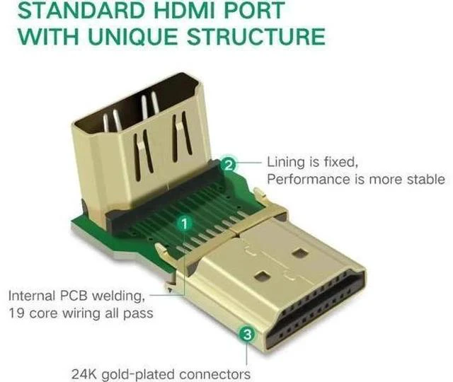 Alt view image 6 of 7 - 2-Pack 270° HDMI Right Angle Adapter Male to Female, Gold-Plated 4K Extender for TV Stick, Xbox, PS4, Switch