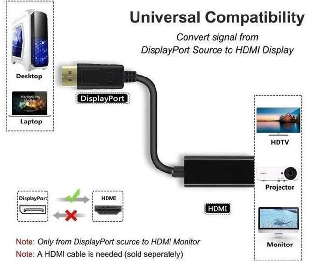 Alt view image 3 of 7 - Gold-Plated DP Male to HDMI Female Adapter Support 4K Video For Monitor TV Projector 1 Pack
