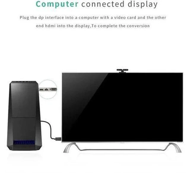 Alt view image 6 of 7 - Gold-Plated DP Male to HDMI Female Adapter Support 4K Video For Monitor TV Projector 1 Pack