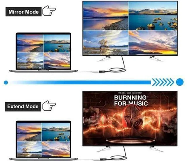 Alt view image 2 of 6 - White Mini DP to HDMI Adapter, 4K Mini DisplayPort (Thunderbolt Compatible) Male to Female AV Converter for MacBook & iMac