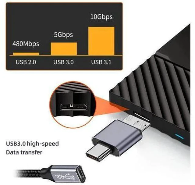 Alt view image 2 of 7 - USB 3.1 Type-C Male to Micro USB 3.0 Male Adapter, 10Gbps High Speed Data & Power Transfer Connector for Laptop External SSD Hard Drives