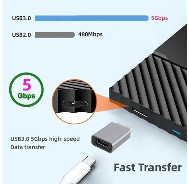 Alt view image 3 of 7 - USB 3.1 Gen 2 Type C Female to Micro USB 3.0 Male Adapter, 10Gbps High Speed Data & Power Transfer Converter for Laptop, External SSD, Hard Drive