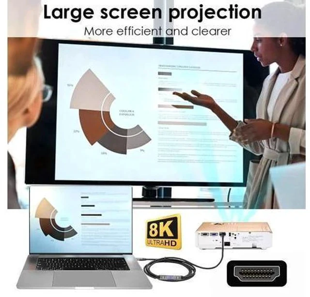 Alt view image 6 of 7 - HDMI 2.1 Male to Female Gold-Plated Extension Adapter, Supports 8K@60Hz UHD for HDTV Monitors