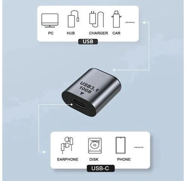 Alt view image 6 of 6 - USB 3.1 Gen2 Type C Female to USB 3.0 A Female Adapter, 10Gbps High Speed Data & Power Transfer Converter for Laptop, Tablet, Smartphone