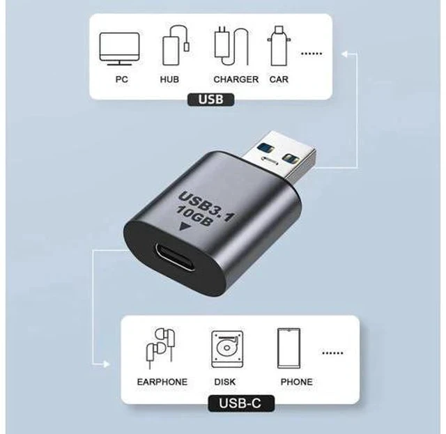 Alt view image 3 of 6 - USB 3.1 Type-C Female to USB 3.0 A Male Adapter, 10Gbps High Speed Data & Charging Converter for Laptops, Tablets, Smartphones