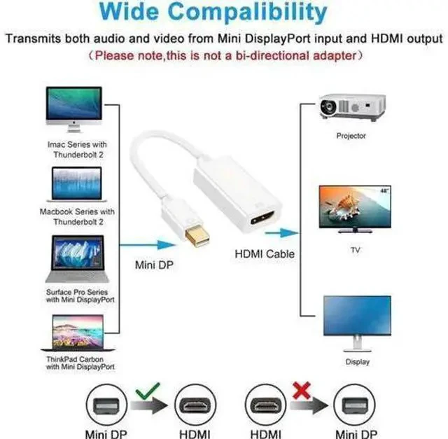 Alt view image 2 of 6 - White Gold-Plated Mini DisplayPort (Thunderbolt 2) to HDMI Adapter, 4K Male to Female Converter for MacBook Pro/Air, iMac & Surface Dock
