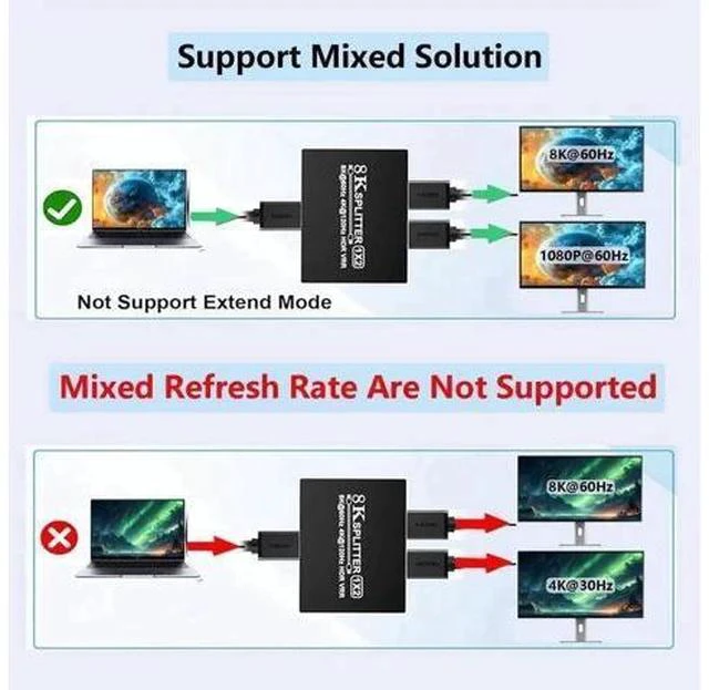 Alt view image 5 of 7 - HDMI 2.1 1 in 2 Out Powered Splitter with 3.5mm Audio Extractor, 48Gbps 8K@60Hz 4K@120Hz Mirror Dual Monitor Splitter, EDID HDCP2.3 Dolby Vision HDR10+ 3D for PS5 SkyQ Xbox NVIDIA AMD Switch