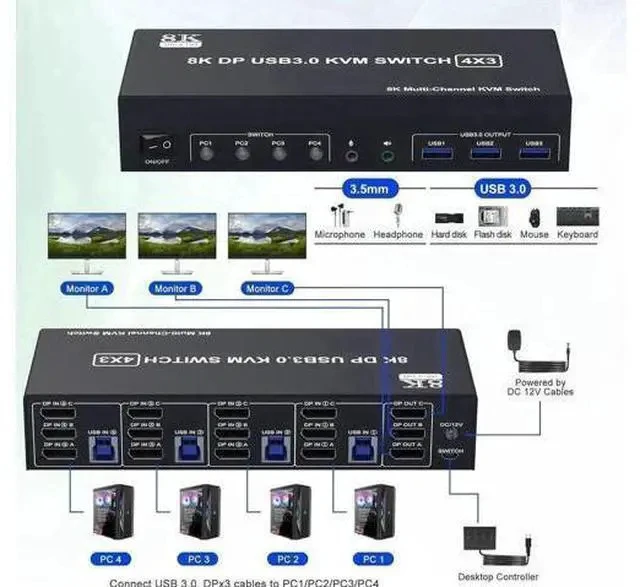 Alt view image 2 of 7 - 4-Port DP1.4 Triple Monitor USB3.0 KVM Switch, 8K@60Hz & 4K@144Hz, Audio + 3 USB3.0 Ports for 4 PCs