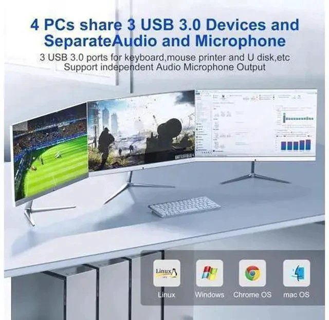 Alt view image 5 of 7 - 4-Port DP1.4 Triple Monitor USB3.0 KVM Switch, 8K@60Hz & 4K@144Hz, Audio + 3 USB3.0 Ports for 4 PCs