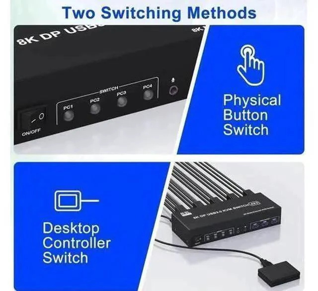 Alt view image 6 of 7 - 4-Port DP1.4 Triple Monitor USB3.0 KVM Switch, 8K@60Hz & 4K@144Hz, Audio + 3 USB3.0 Ports for 4 PCs