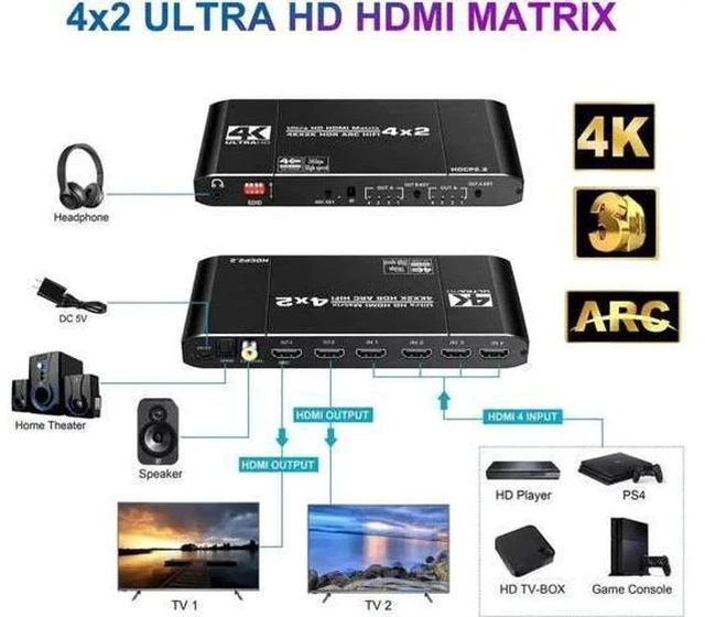 Alt view image 6 of 7 - 4x2 HDMI Matrix Switch Splitter, HDMI 2.0 4K@60Hz HDCP 2.2 HDR ARC Audio Extractor, 4 Input 2 Output HDMI Matrix for HDTV PS4