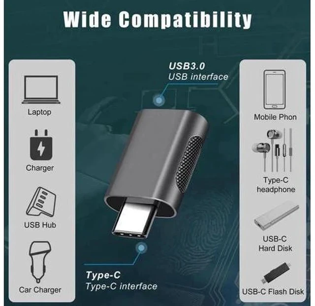 Alt view image 4 of 7 - 2 Pack USB-C Male to USB 3.0 Female Adapter, Space Grey Converter for MacBook, iMac, iPad & Thunderbolt Devices
