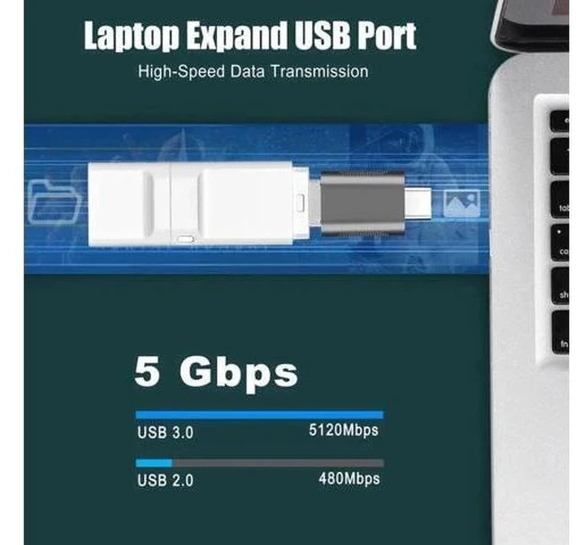 Alt view image 7 of 7 - 2 Pack USB-C Male to USB 3.0 Female Adapter, Space Grey Converter for MacBook, iMac, iPad & Thunderbolt Devices