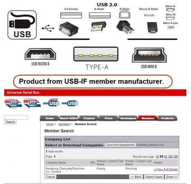 Alt view image 3 of 7 - 3 Pack Micro USB 2.0 to Mini USB 5Pin Adapter, Male to Female Converter Connector for Data Sync & Charging Extension