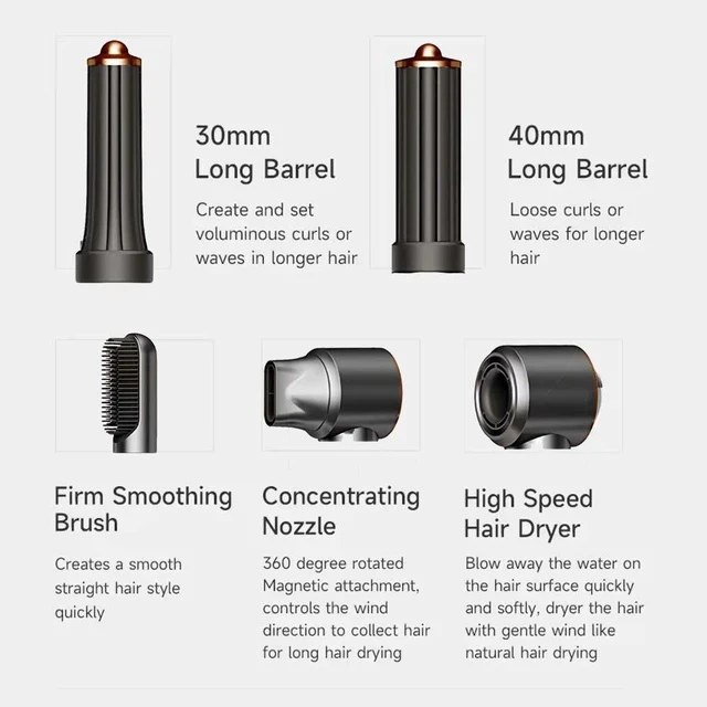 Alt view image 6 of 6 - High-Speed Hair Dryer Styler Negative Ion Blow Dryer with Hot Air Curler & Straightening Brush, Fast Drying, 3 Temp Settings, Home Hair Styling