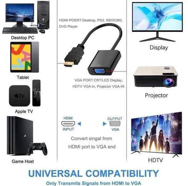 Alt view image 4 of 7 - Active HDMI to VGA Adapter, 1080P Male to Female Converter, Black, Compatible with PC, Laptop, Xbox, Monitor, Projector, Chromebook