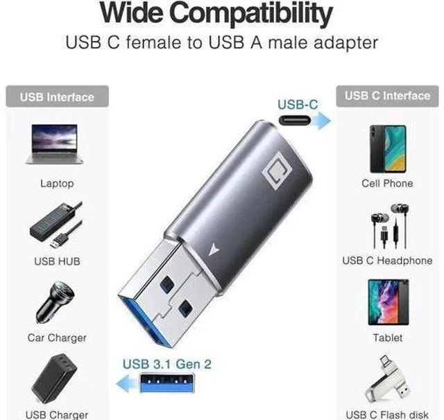 Alt view image 7 of 7 - USB C Female to USB A Male Adapter, 10Gbps USB 3.1 Gen 2 SuperSpeed Connector, Type-C to USB A Charging & Data Sync Adapter for Laptop, Power Bank, Type-C Earphone