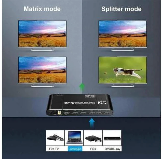 Alt view image 2 of 7 - 4X2 HDMI 2.0 Matrix Switch 4K@60Hz HDR HDCP2.2 with EDID & Audio Extractor, SPDIF Coax + 3.5mm Stereo ARC HIFI Video Splitter