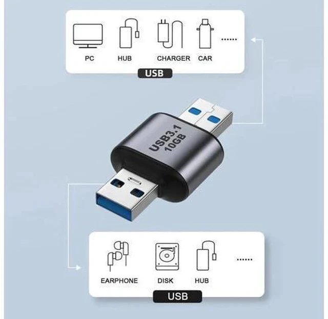 Alt view image 2 of 7 - USB 3.0/3.1 Type A Male to Male Data Adapter, 10Gbps High Speed USB A to A Extension Cable Connector for Laptop Desktop PC Peripherals