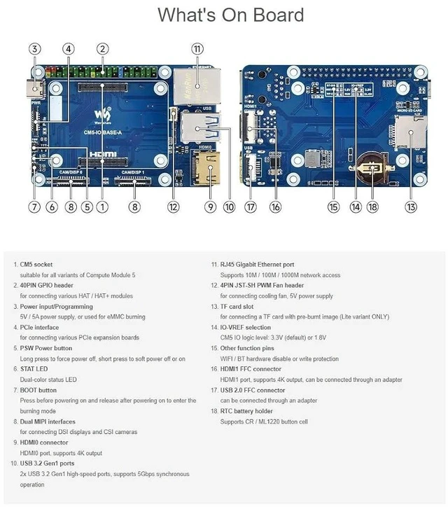 Alt view image 6 of 7 - Mini Base Board (A) Compatible with Raspberry Pi Compute Module 5,Suitable for Evaluating The Raspberry Pi CM5 Or Being Integrated Into End Products