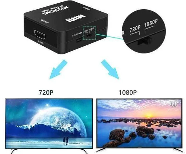 Alt view image 5 of 7 - 1080P RCA Composite CVBS AV to HDMI Converter, PAL/NTSC AV RCA to HDMI Video Audio Adapter with USB Power Cable, Compatible with N64 Wii PS2 Xbox VHS VCR Camera DVD