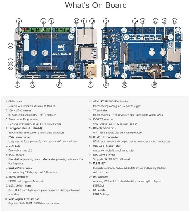 Alt view image 6 of 7 - Mini Base Board (B) Compatible with Raspberry Pi Compute Module 5,Suitable for Evaluating The Raspberry Pi CM5 Or Being Integrated Into End Products