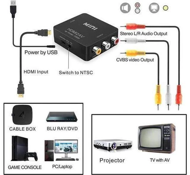 Alt view image 3 of 7 - Black Mini 1080P HDMI to 3RCA CVBS AV Converter, Digital HDMI to Analog RCA Audio Video Adapter Supports PAL/NTSC, Compatible PC Laptop PS3 PS4 Xbox Blu-ray HDTV Camera DVD