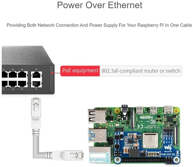 Alt view image 6 of 7 - POE Hat for Raspberry Pi 4 B 3 B+,Mini Power Over Ethernet Hat (E) Expansion Board for Raspberry Pi,IEEE 802.3af-Compliant,Compatible with the Raspberry Pi Official Case